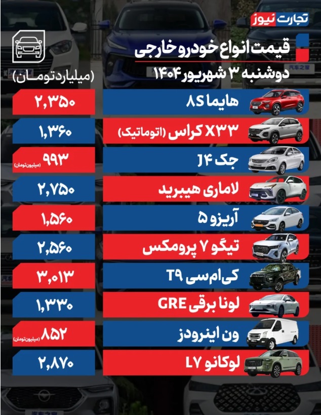 قیمت+خودرو+مونتاژی